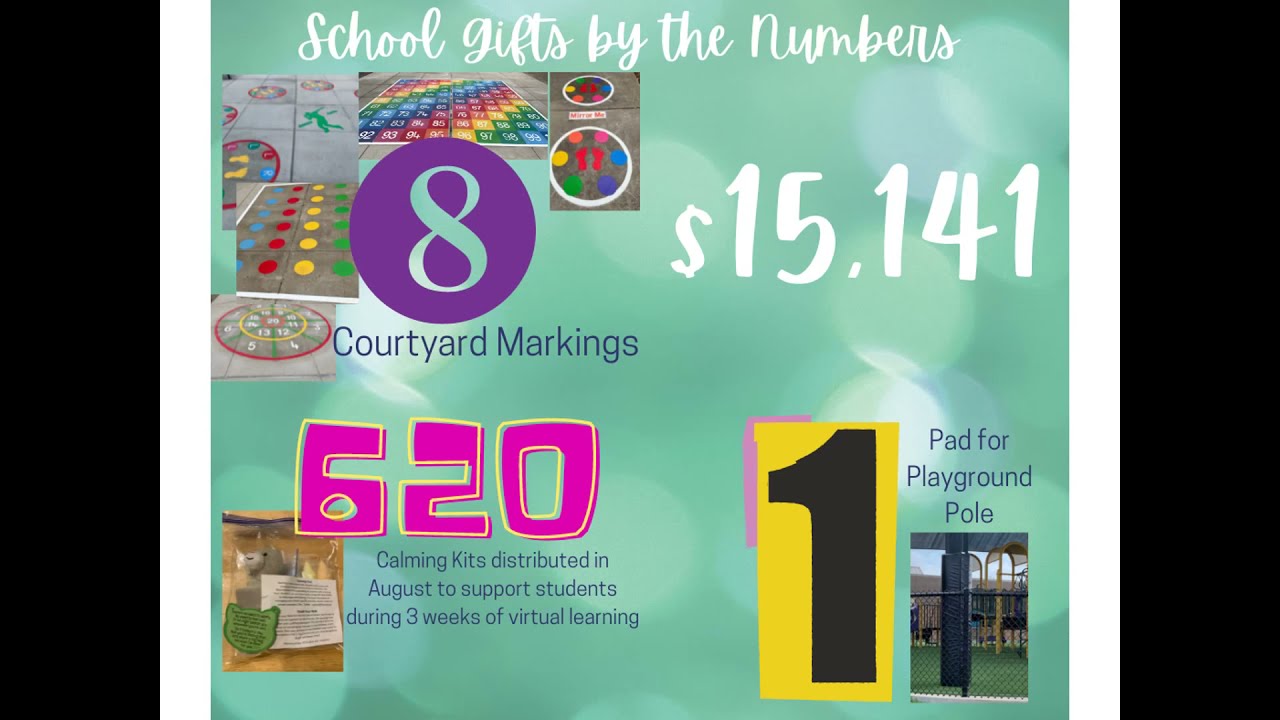 Mooneyham PTA End of Year Highlights 2020-2021