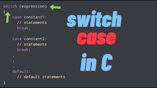 Switch Case In C Programming