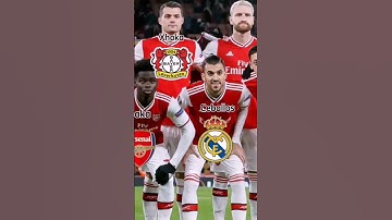 Lockdown Arsenal 💀 [Inspired By @SportsweekLive]#arsenal #premierleague #football