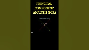 Principal Component Analysis (PCA) #shorts #avecoders