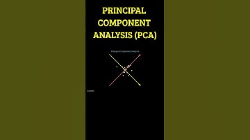 Principal Component Analysis (PCA) #shorts #avecoders