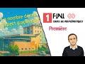 Le nombre dérivé (aspect graphique)
