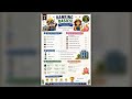 What's Inside the FREE Kids Money Workbook 🦸 15-Page Printable Walkthrough