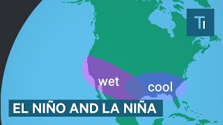 How El Nino and La Nina affect weather