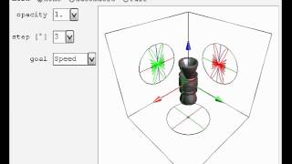 Dipole Antenna Radiation Pattern - A