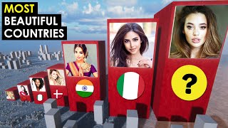 Which Countries Have the Most BEAUTIFUL Women