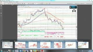 FOREX на миллион - Сергей Атрощенко FOREX на миллион - Сергей Атрощенко