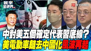 P2 中對美五個確定代表習底線？ 美電動車鏈去中國化風波再起【#寰宇全視界】 20220921 @globalnewstw
