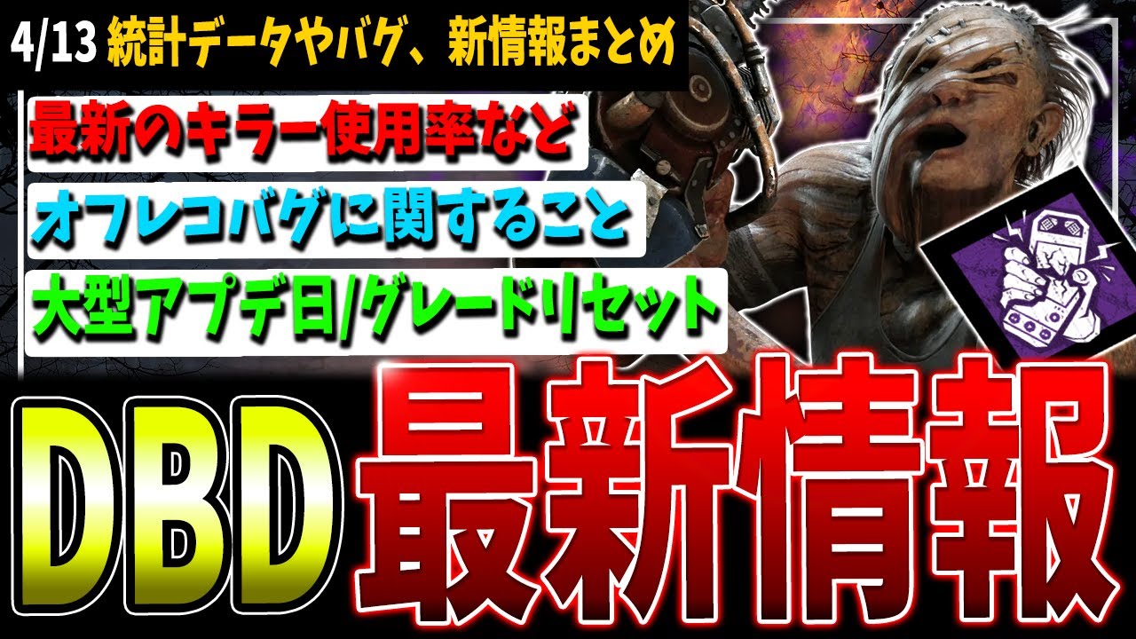 DBD] Latest statistical data released / Information on off