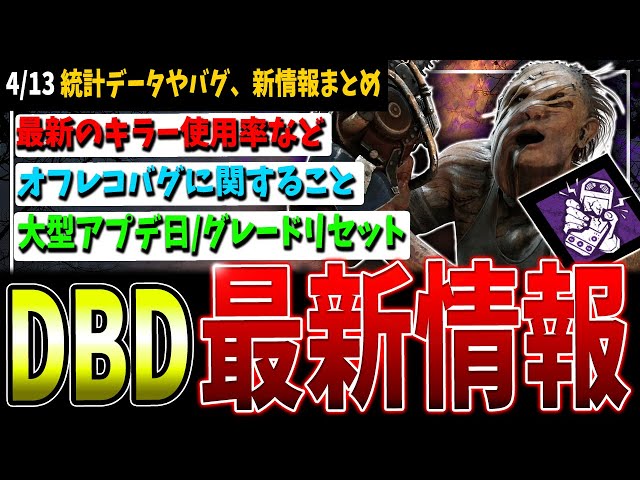 dbd まとめ売り　16点 DBD] Latest statistical data released / Information on off