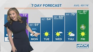 AM Forecast Expect rain, cloudy skies throughout the day