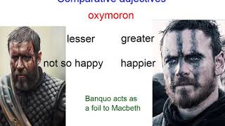 Macbeth Act 1 scene 3 analysis and revision