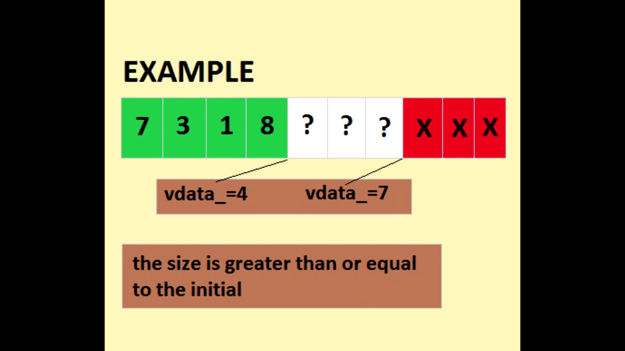 C++ Vectors. #AstanaITCodingChallenge - YouTube