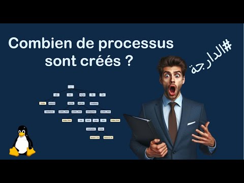 Combien de processus sont créés par le programme ? (Darija )