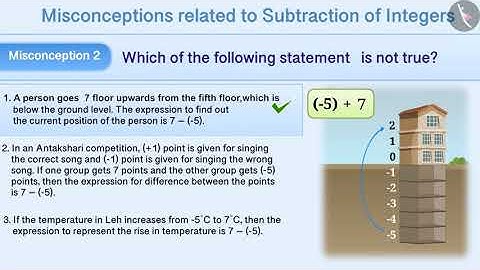 Subtraction of integers | Part 3/3 | English | Class 6