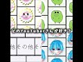好きなYouTuberさんはどれ?教えて #マエスケ #ティアロ疾風伝 #あかさかの箱 #shorts