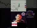 Treading for beginners #trading #scalpingtradingstrategy🤑🤑🤑