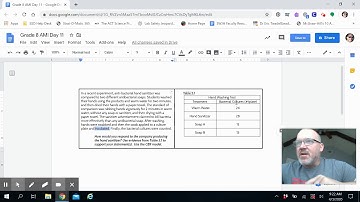 8th Grade Science AMI Day 11