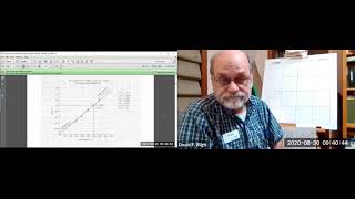 CH203 213 Graphing Techniques 29Aug2020 VSDC