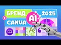 ИИ и фирменный стиль в Canva: новые возможности центра бренда 2025