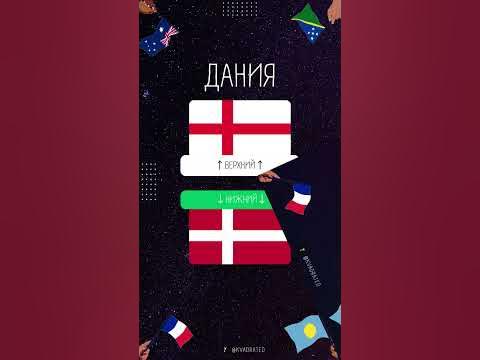 Угадай флаг страны | Флаги стран | Часть 18 #shorts #викторина #страны ...