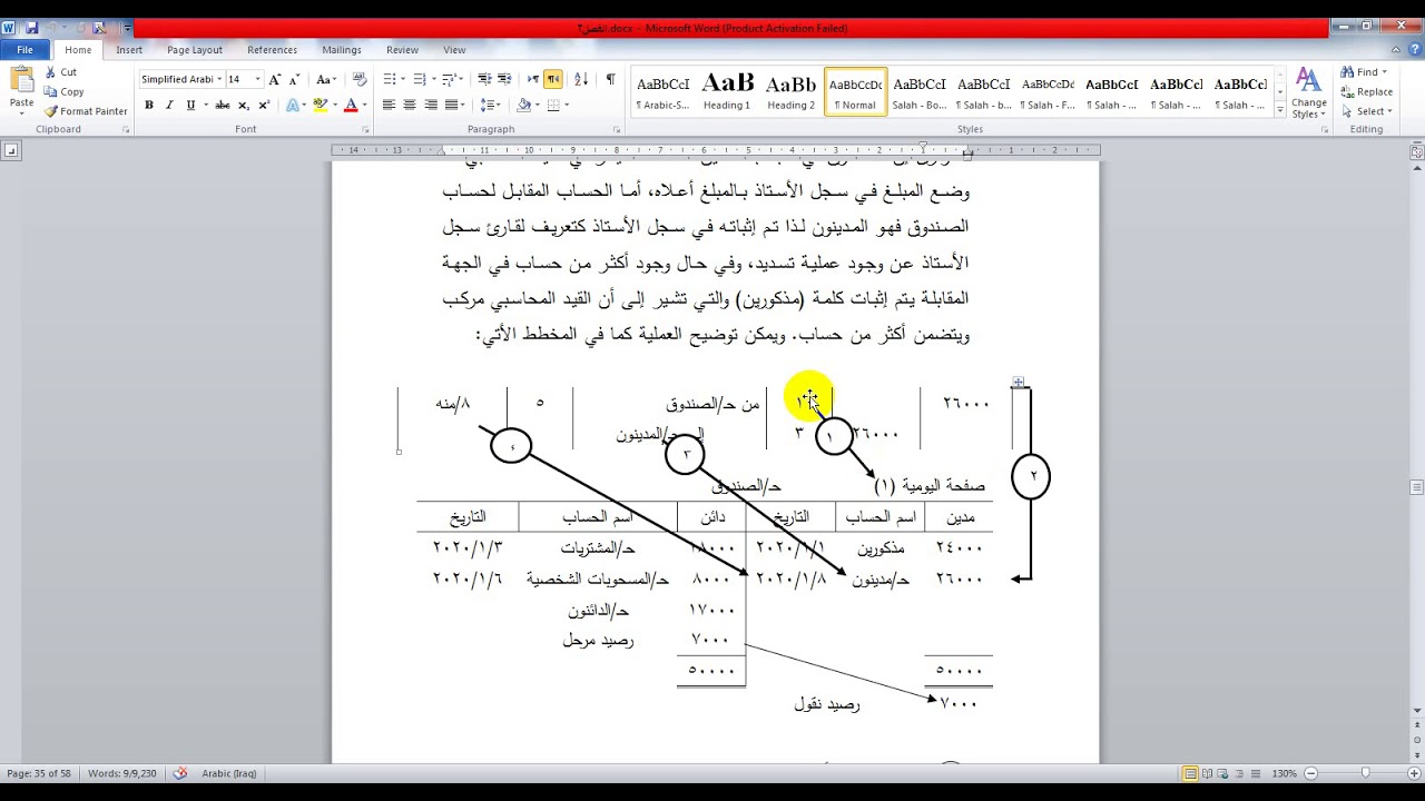 المحاضرة التاسعة / الترحيل الى سجل الاستاذ العام / الفصل الثاني / قسم المحاسبة