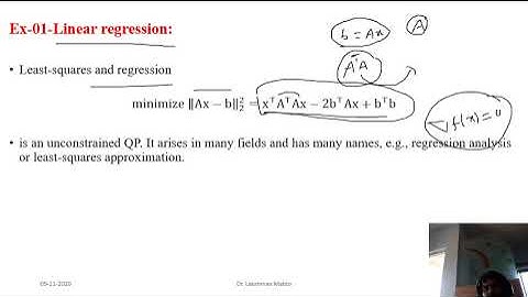 MA 451 L27 Convex Quadratic Program