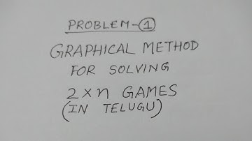 Problem 1: Graphical method for 2×n Games || in Telugu || - BSc Statistics