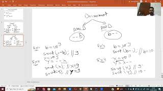 14. Increment Decrement Operator in Java (Hindi)