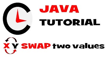 Minute Code: JAVA Swap two values