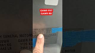 what GAWR FRONT OR REAR Means, Vehicle weight Explained #gawr #automobile #gas #trucking