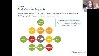 Stakeholder Mapping