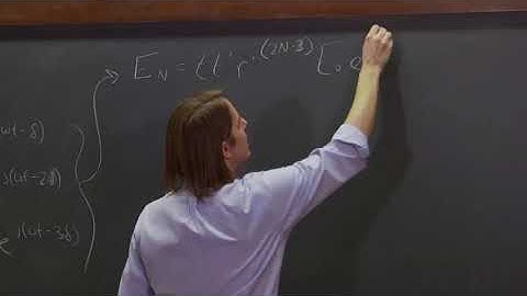 PHYS 201 | Multiple Beam Interference 2