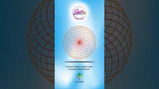 create Stunning Multi-Segment Charts CorelDraw tips & Tricks@JyotiGraphics06666