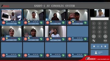 Two way video intercom