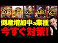 【連鎖倒産に注意】あなたの取引先、当てはまってませんか?2024年倒産増加する業種10選