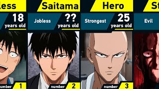 Evolution of Saitama | One Punch Man