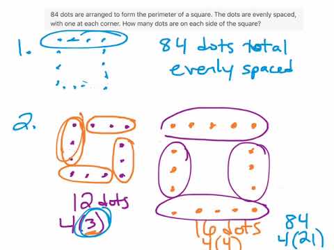 Polya's Problem Solving Process - YouTube