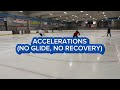 Accelerations  no glide no recovery