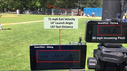 SmartPitch Demo -Hitting, Pitching, Pitch & Hit, Pickoffs, Precision 9Jan20