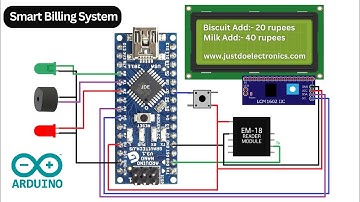 Smart Trolley using RFID | Smart Shopping Cart Using Arduino and 20x4 Lcd Display
