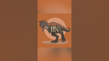 Thumbnail of win rate against mosasaurus #jurassic #mosasaurus #jurassicworlddominion #jurassicpark #rexy #compy