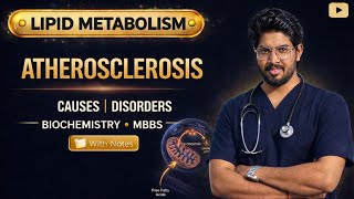 Atherosclerosis : Causes & Disorders | HDL, LDL Relations | Lipid Metabolism | MBBS | Dr. Rajesh