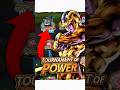 TOURNAMENT OF POWER GUIDE EASY 1000 CC Dragon Ball 