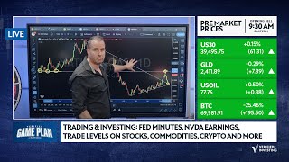 Trading & Investing: Fed Minutes, NVDA Earnings, Trade Levels On Stocks, Commodities, Crypto & More