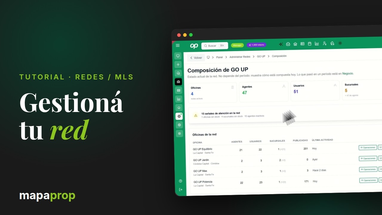 Gestionar la Red MLS: miembros, composición y propiedades (Mapaprop)