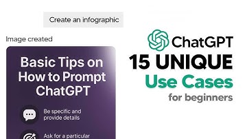 15 INSANE Use Cases With ChatGPT 4o Image Generation