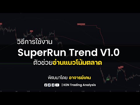 วิธีการใช้งาน SuperRun Trend [2022]  EP2 #ในไลฟ์สด