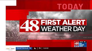 Chief Meteorologist Brad Travis talks about the ongoing heat over the weekend