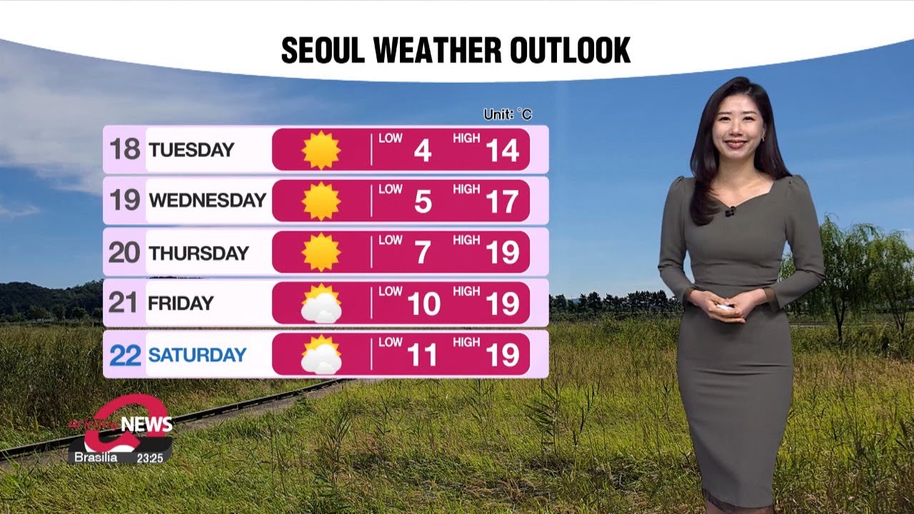 [Weather] Chilly start turns to cool afternoon under sunny skies - YouTube